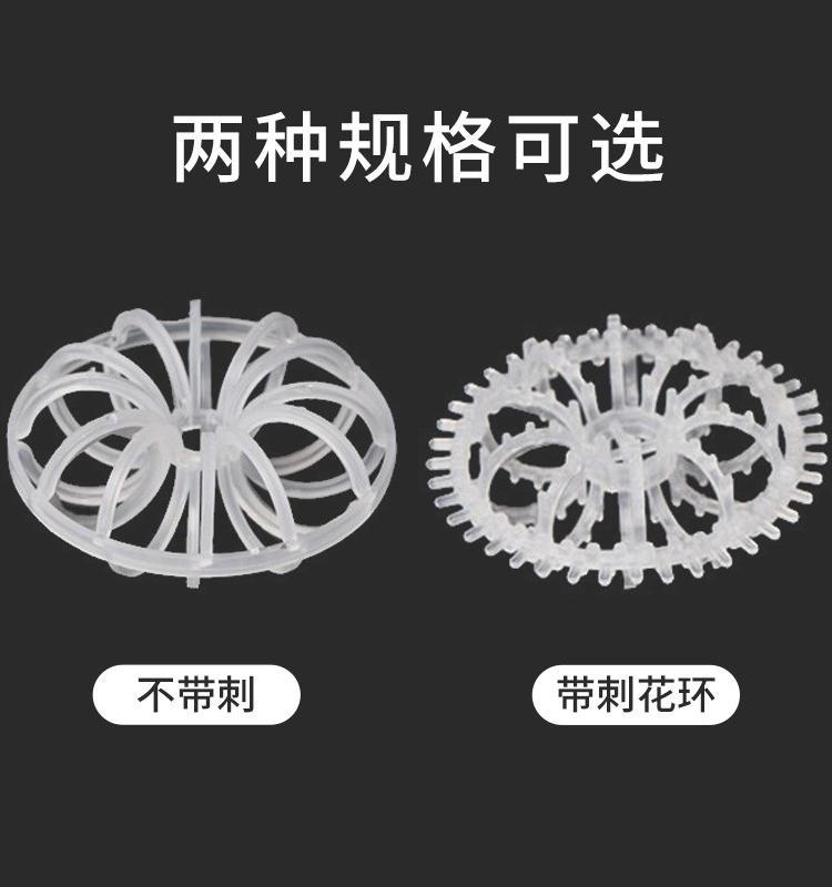 ����������������