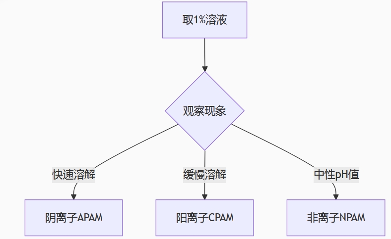 �۱�ϩ��������